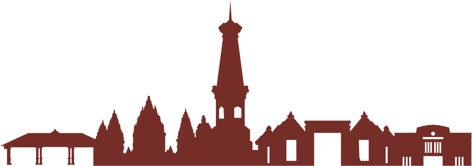 background destinasi wisata jogja